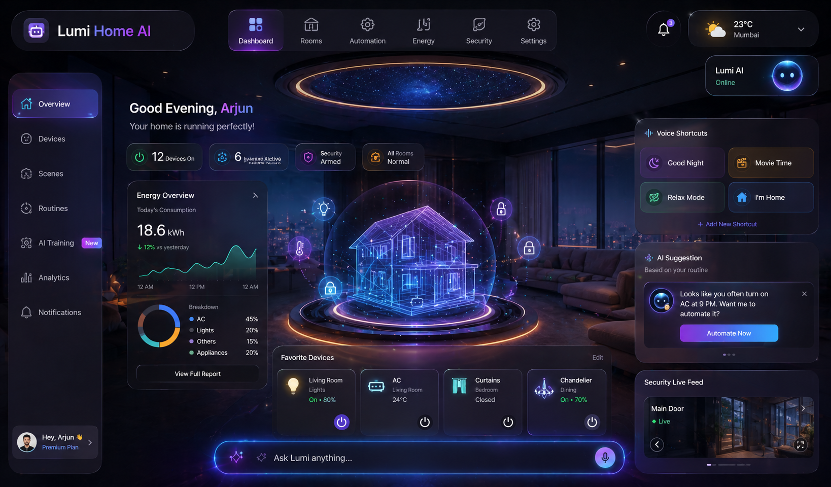Lumi Home AI Trainable Smart Living System
